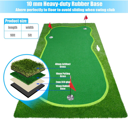 Golf Putting Green, 8 x 16 ft US Map Style with Elevation Slope