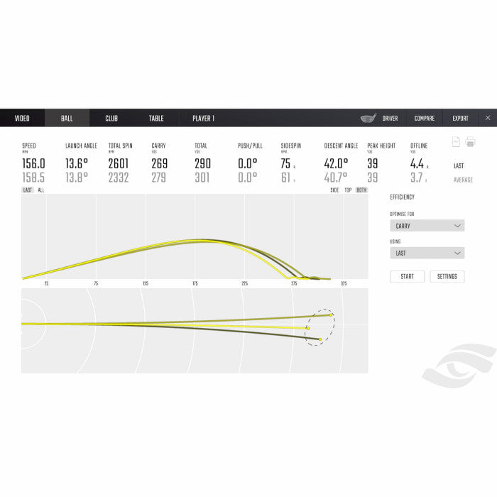 Golf Launch Monitor with Ball & Club Data for Indoor & Outdoor Use