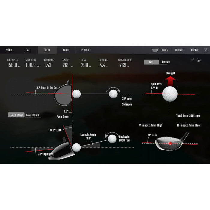 Golf Launch Monitor with Ball & Club Data for Indoor & Outdoor Use