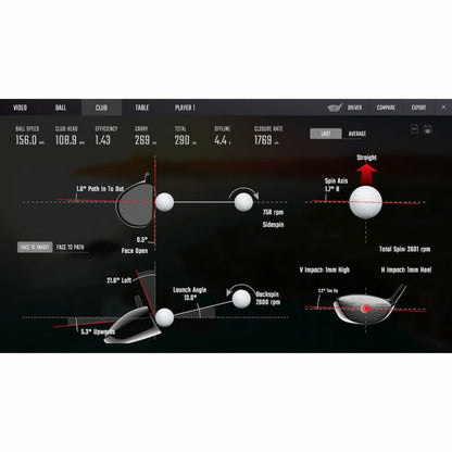 Golf Launch Monitor with Ball & Club Data for Indoor & Outdoor Use