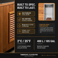 TimberChill Glacier Pro Cedar Cold Plunge — Results & Stats